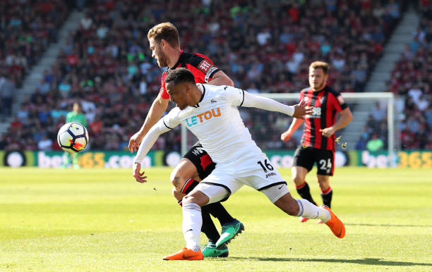 步迈向专业 步迈向专业